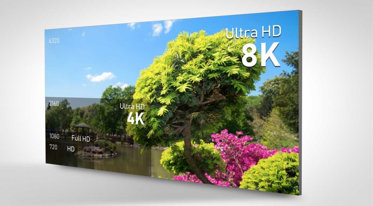 Everything You Need to Know About the Ultimate 8K Resolution