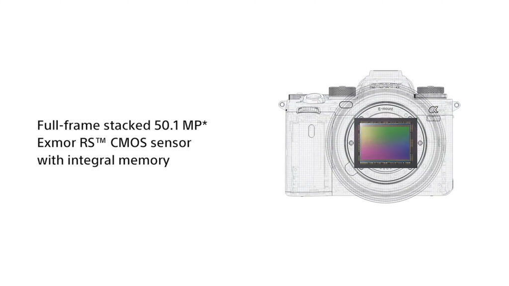 Full-frame stacked 50.1 MP* Exmor RSTM CMOS sensor with integral memory.