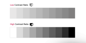 What Does Contrast Do On a Monitor? - Tech Inspection