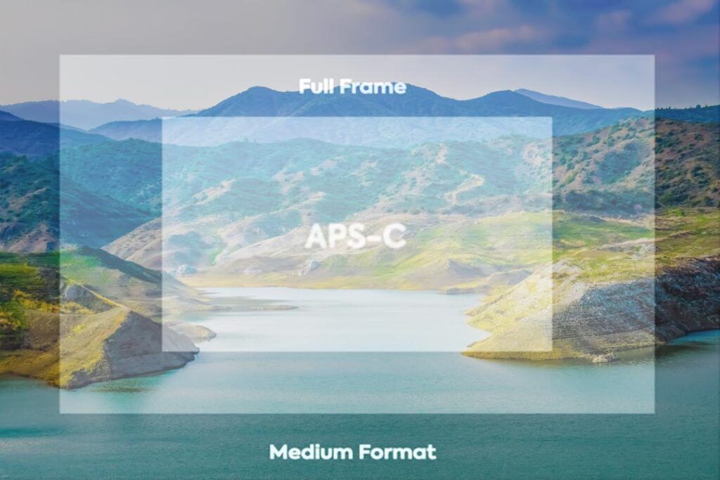 Difference Between Medium Format, Full-Frame, and APS-C Sensor