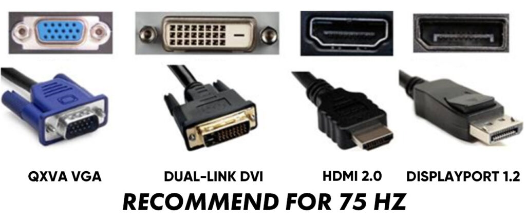 We recommend using HDMI 2.0, DisplayPort 1.2 or higher, Dual-link DVI, and QXVA VGA cables for 75 Hz.