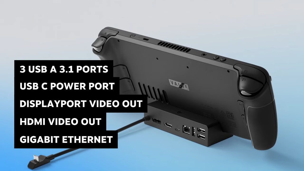 OneXplayer 2 Vs Steam Deck Which is Better? Tech Inspection