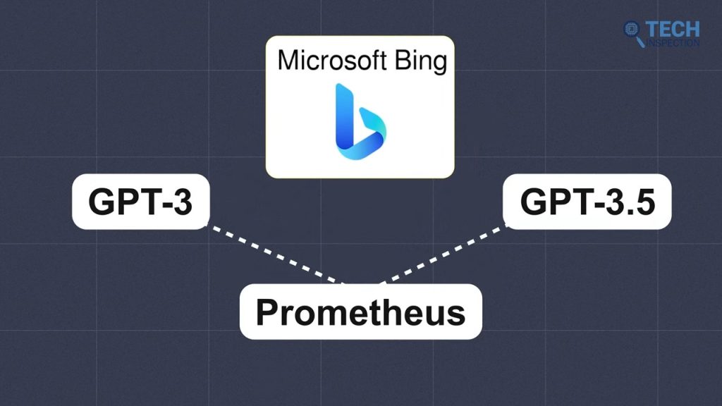 While ChatGPT is built on top of GPT-3.5, Microsoft's Bing search uses GPT-3 and GPT-3.5 along with proprietary tech called Prometheus to churn out answers quickly while making use of real-time information.