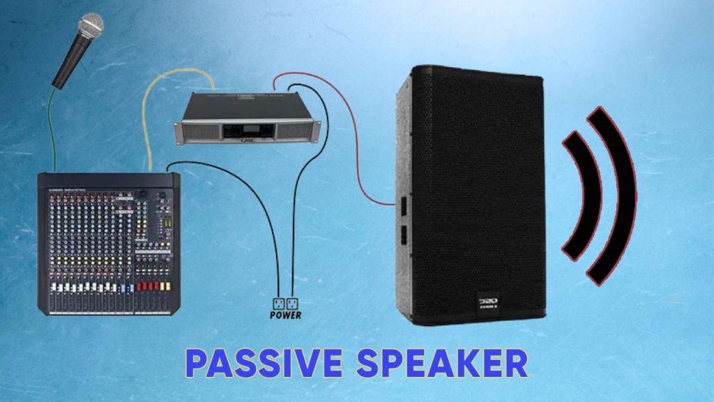 Passive Speaker system