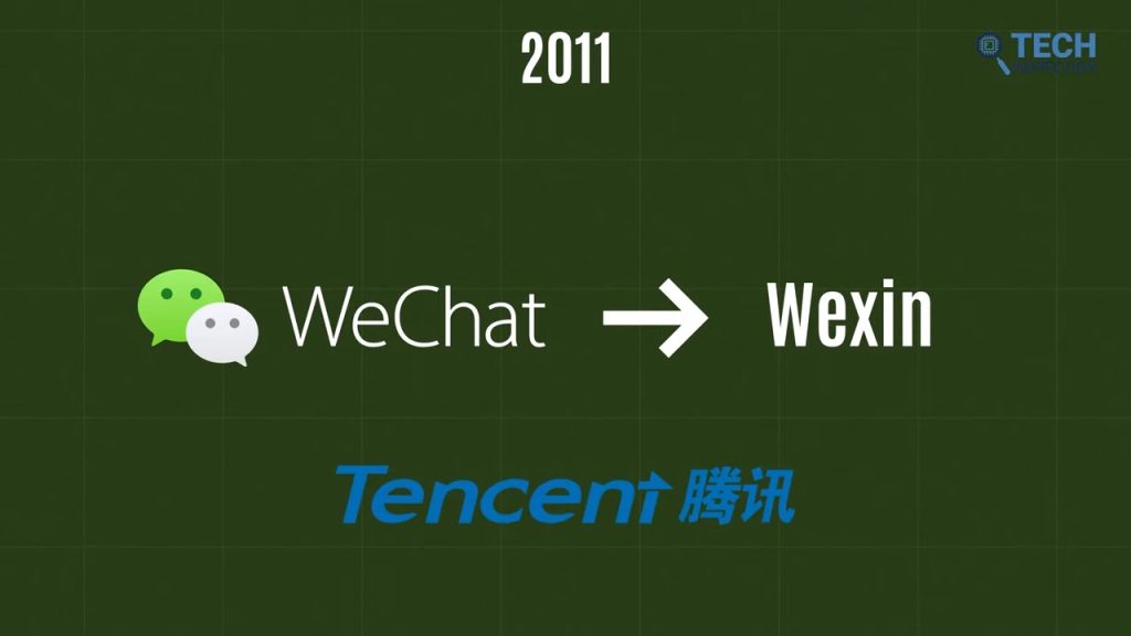 Super Apps: What Makes WeChat So Super?