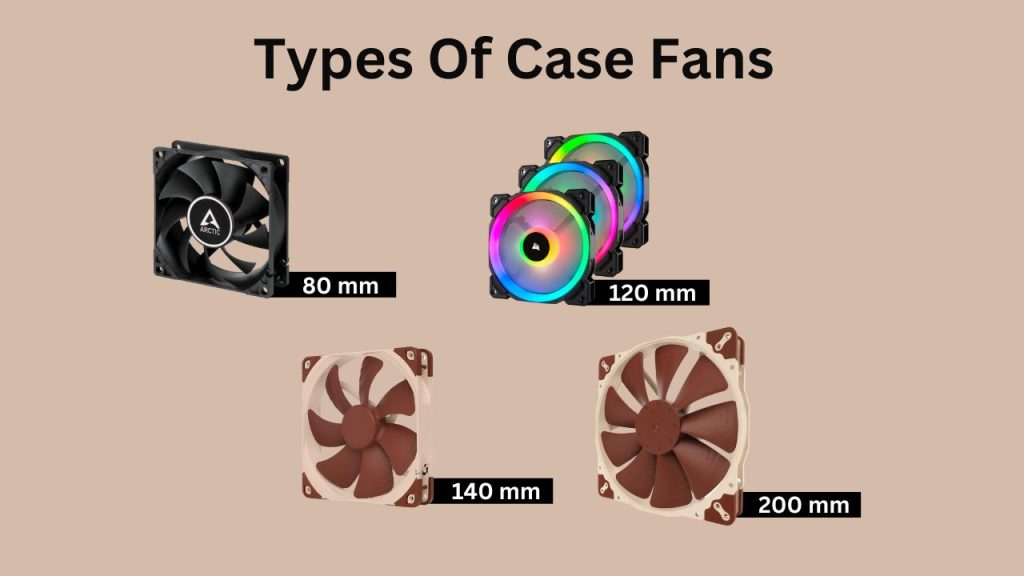 How To Connect Case Fans To Motherboard? Tech Inspection