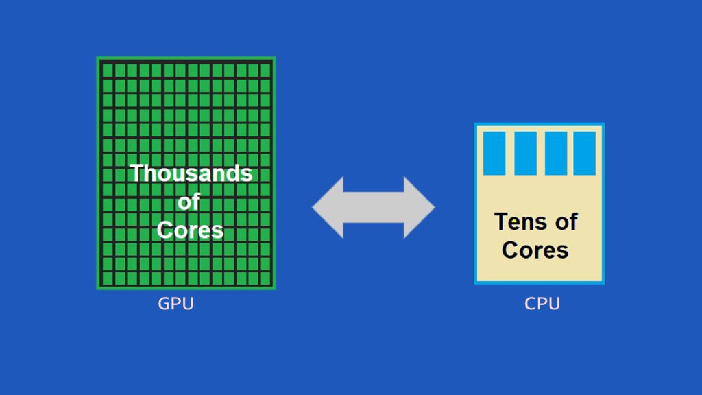 GPU vs CPU cores